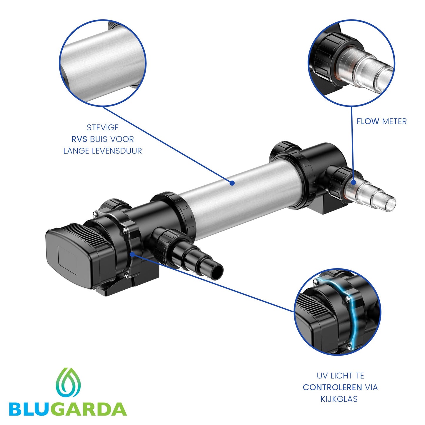 BluClear 36W - UV-c Apparaat - Max. 6.000 l/u - Met UV lamp