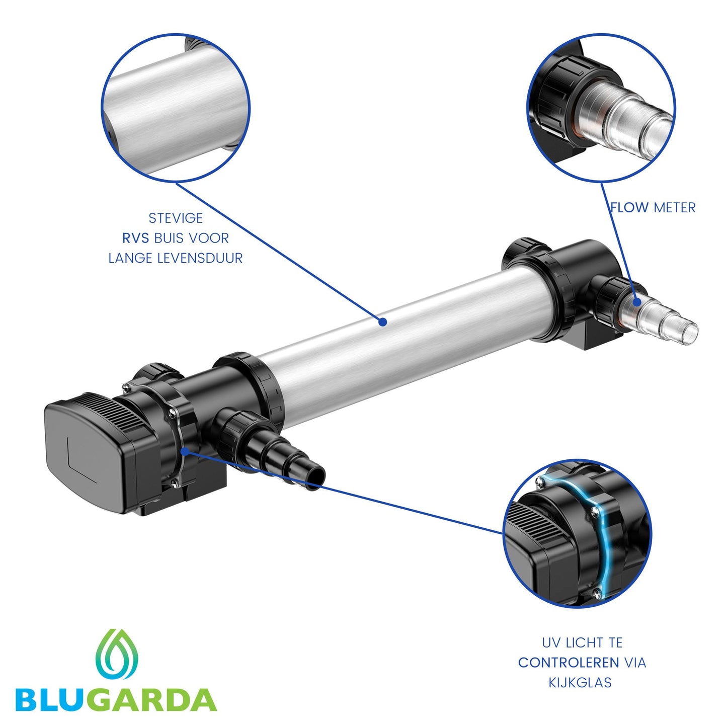 BluClear 55W - UV-c Apparaat - Max. 9.000 l/u - Met UV lamp